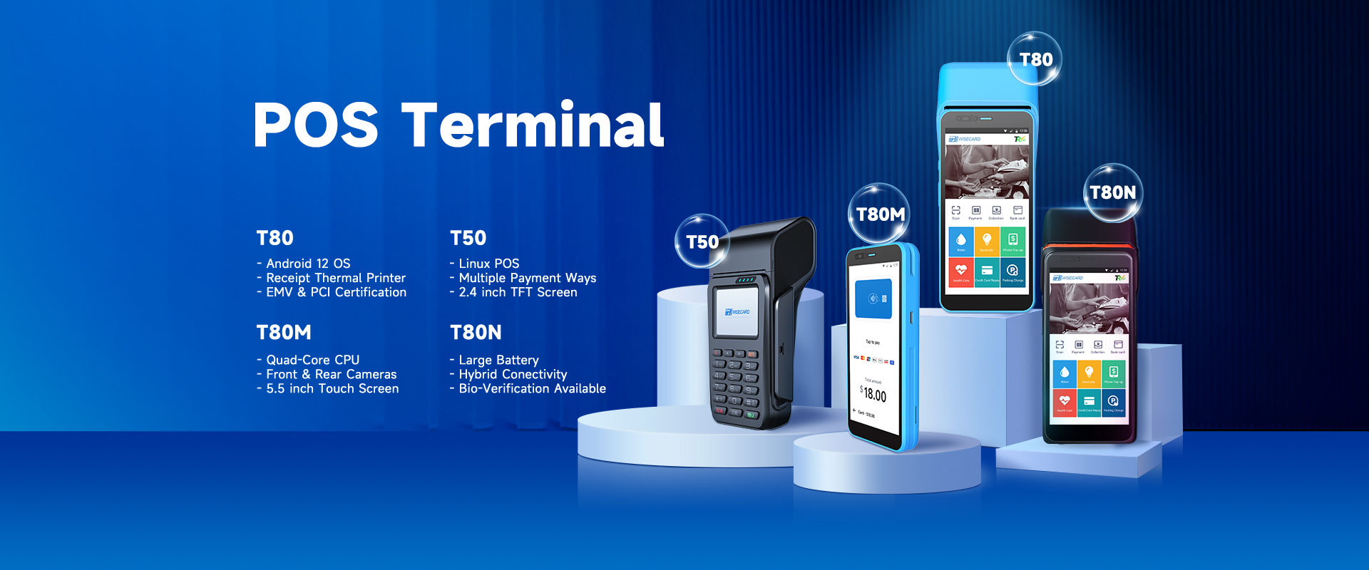 품질 Smart Card Solutions 공장